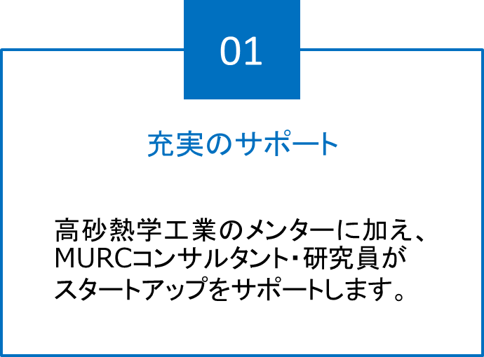 充実のサポート