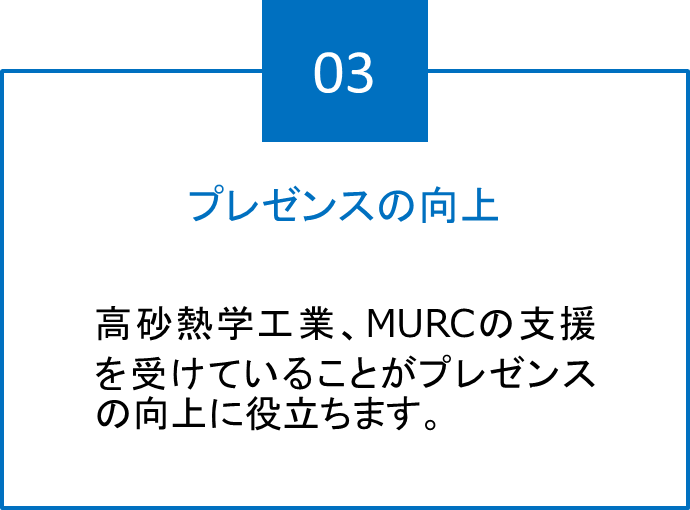 プレゼンスの向上