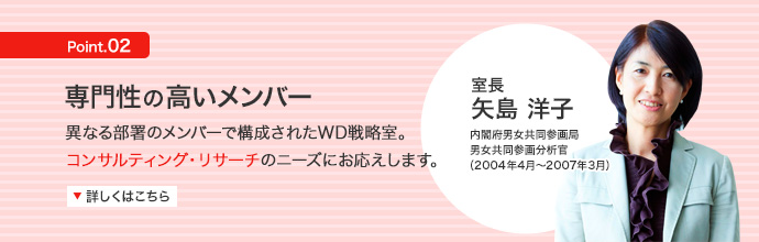 専門性の高いメンバー 異なる部署のメンバーで構成されたWD戦略室。コンサルティング・リサーチのニーズにお応えします。 詳しくはこちら