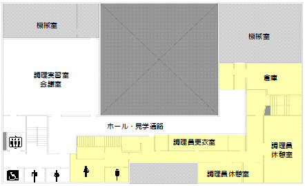 ２階平面図