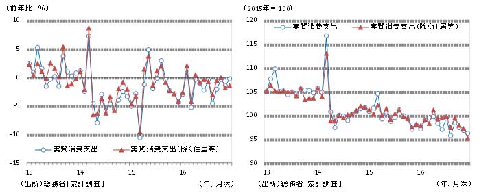 ロングステイ調査統計〈2016〉 江差町公式ホームページ（北海道檜山） - 江差の人口と統計