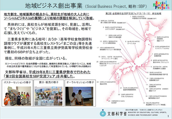 図表２　文部科学省「地域ビジネス創出事業」の概要