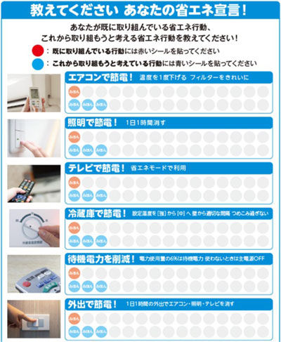 省エネ行動への取組状況の可視化シート