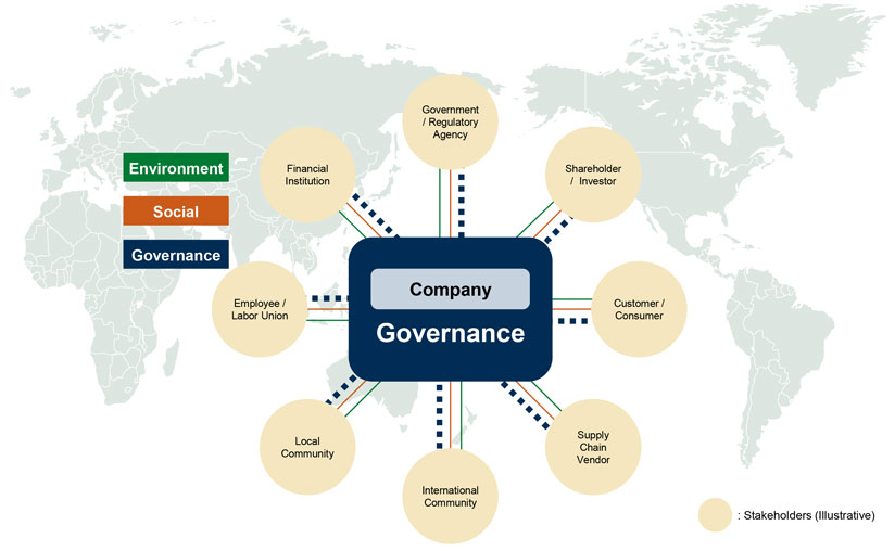 Global Governance Mitsubishi UFJ Research And Consulting global-governance-mitsubishi-ufj-research-and-consulting