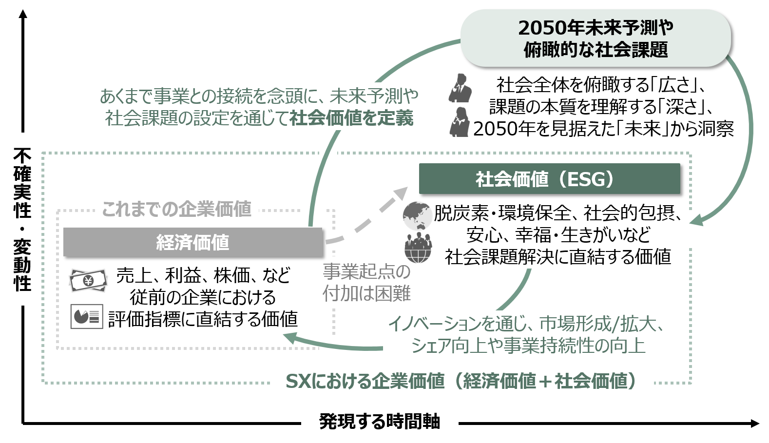 気候変動への“適応”に向けて企業のとるべき戦略 | 三菱UFJリサーチ&コンサルティング