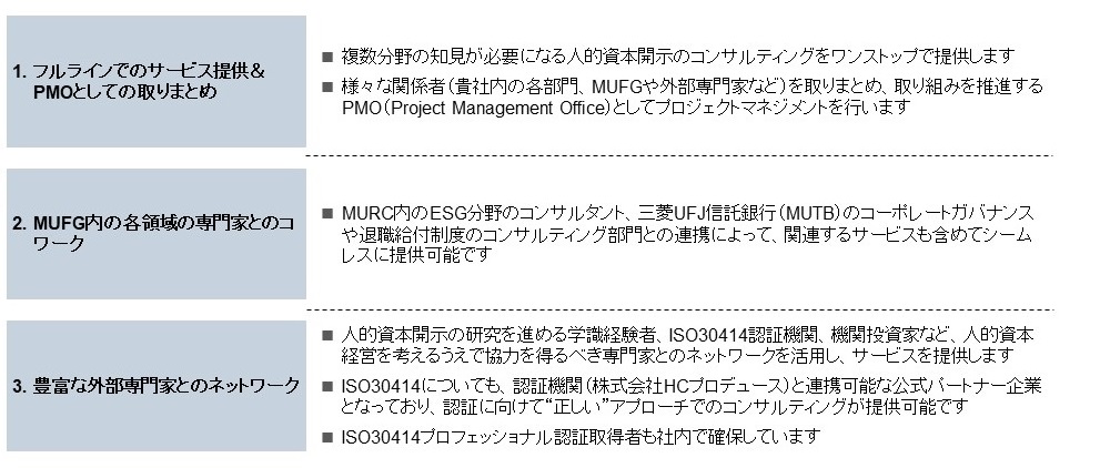 当社の強み 表組み