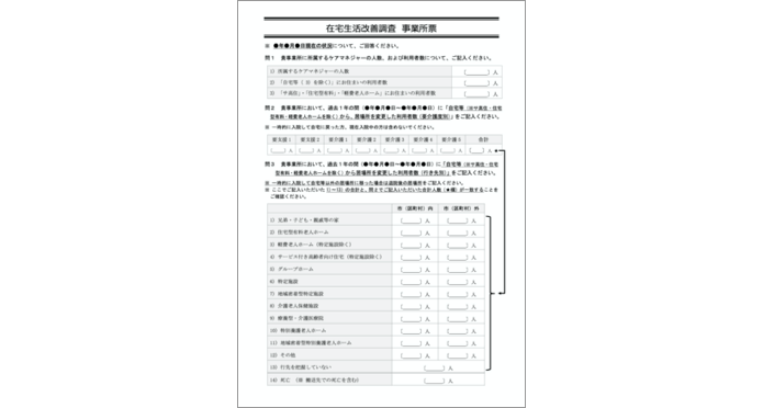 【在宅生活改善調査】調査票・自動集計分析ソフト