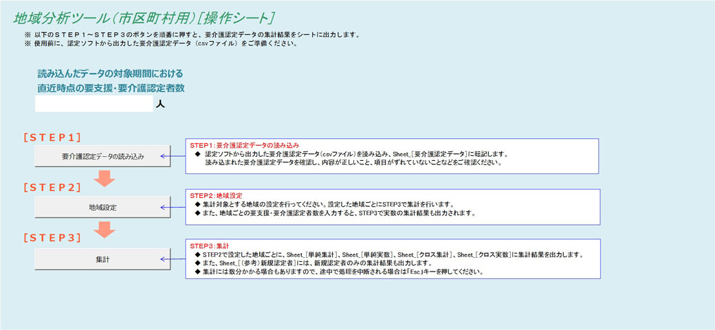 地域分析ツール（市区町村）