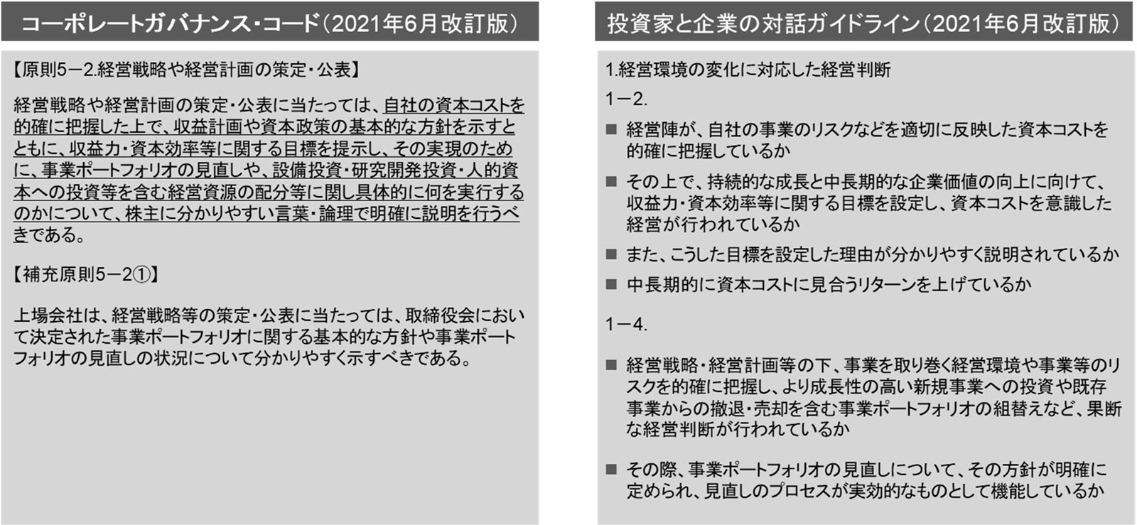 資本効率等に関する目標に関連した原則