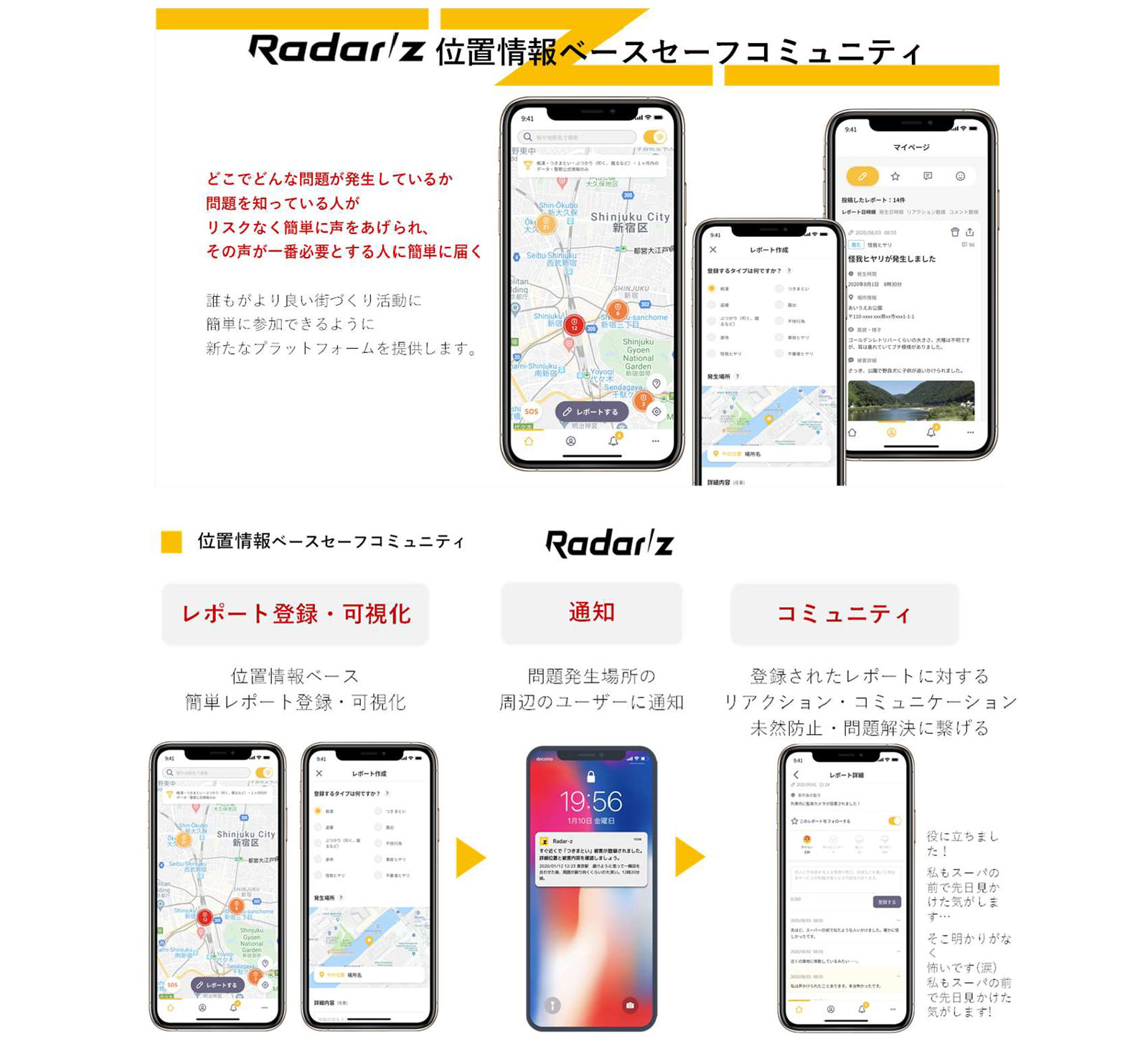 Radar-Z