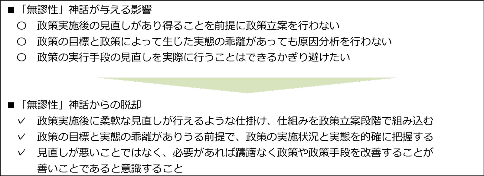無謬性神話の影響と脱却に向けた視点