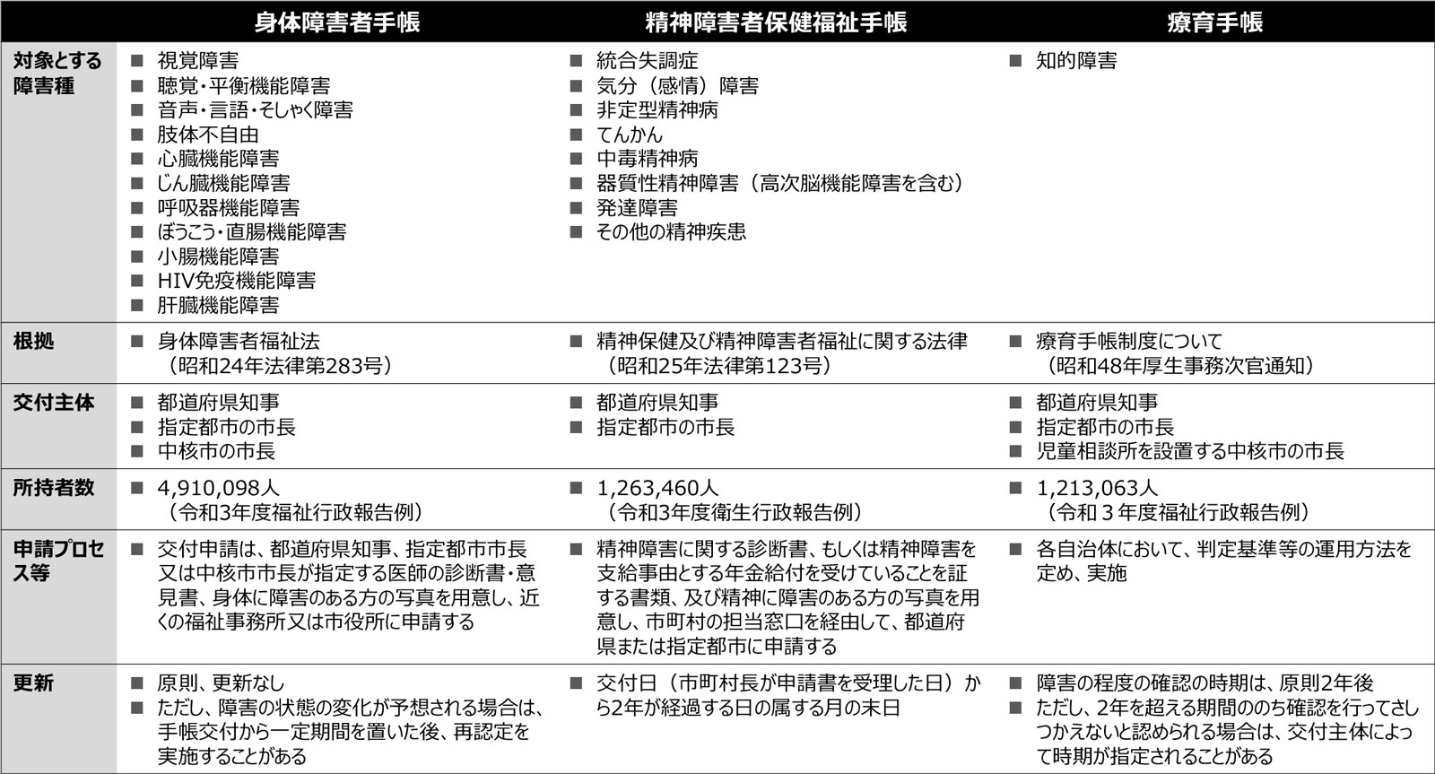 公の場での発言・インタビュー報道記録