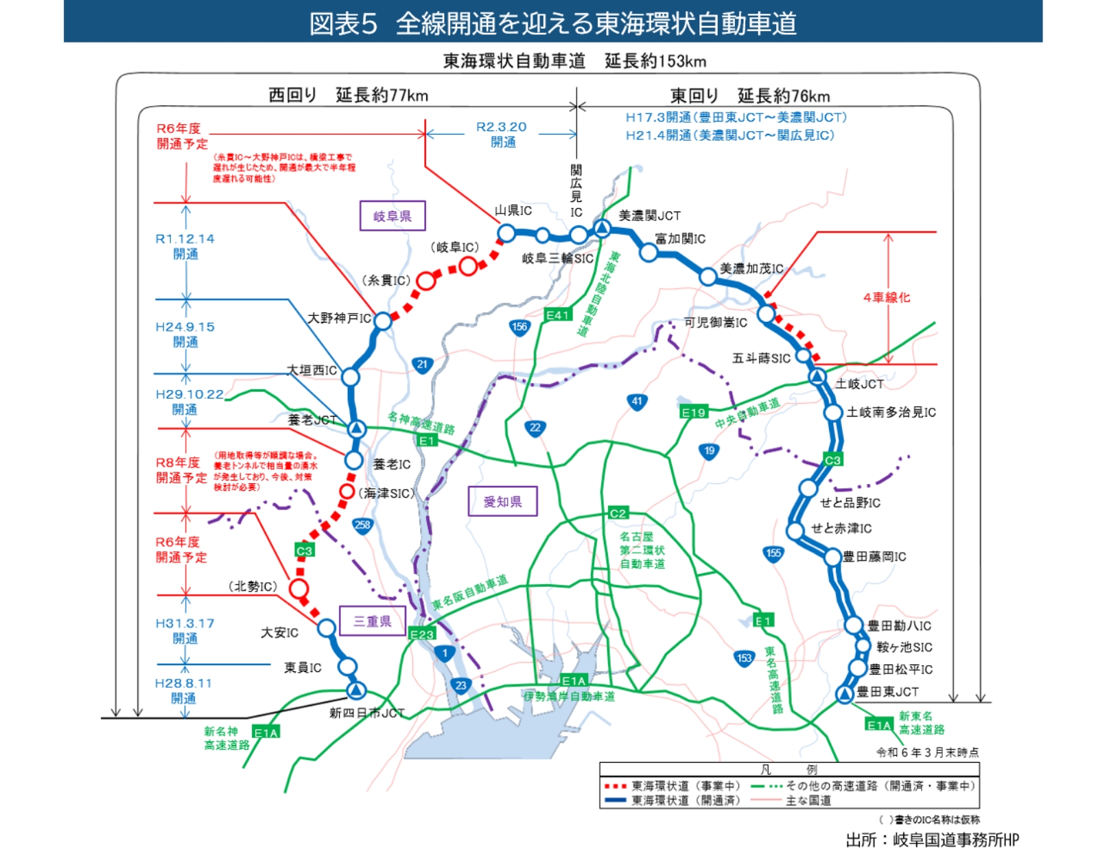 三菱ふそう販社配布品 高速道路自動車道路線図 物流の2024年問題への対応を下支えする高速道路ネットワーク | 三菱UFJ
