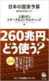 日本の国家予算 260兆円の使いかた