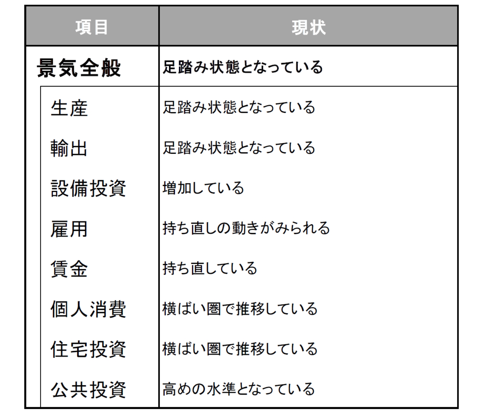 Mitsubishi UFJ Research and Consulting | 三菱UFJリサーチ