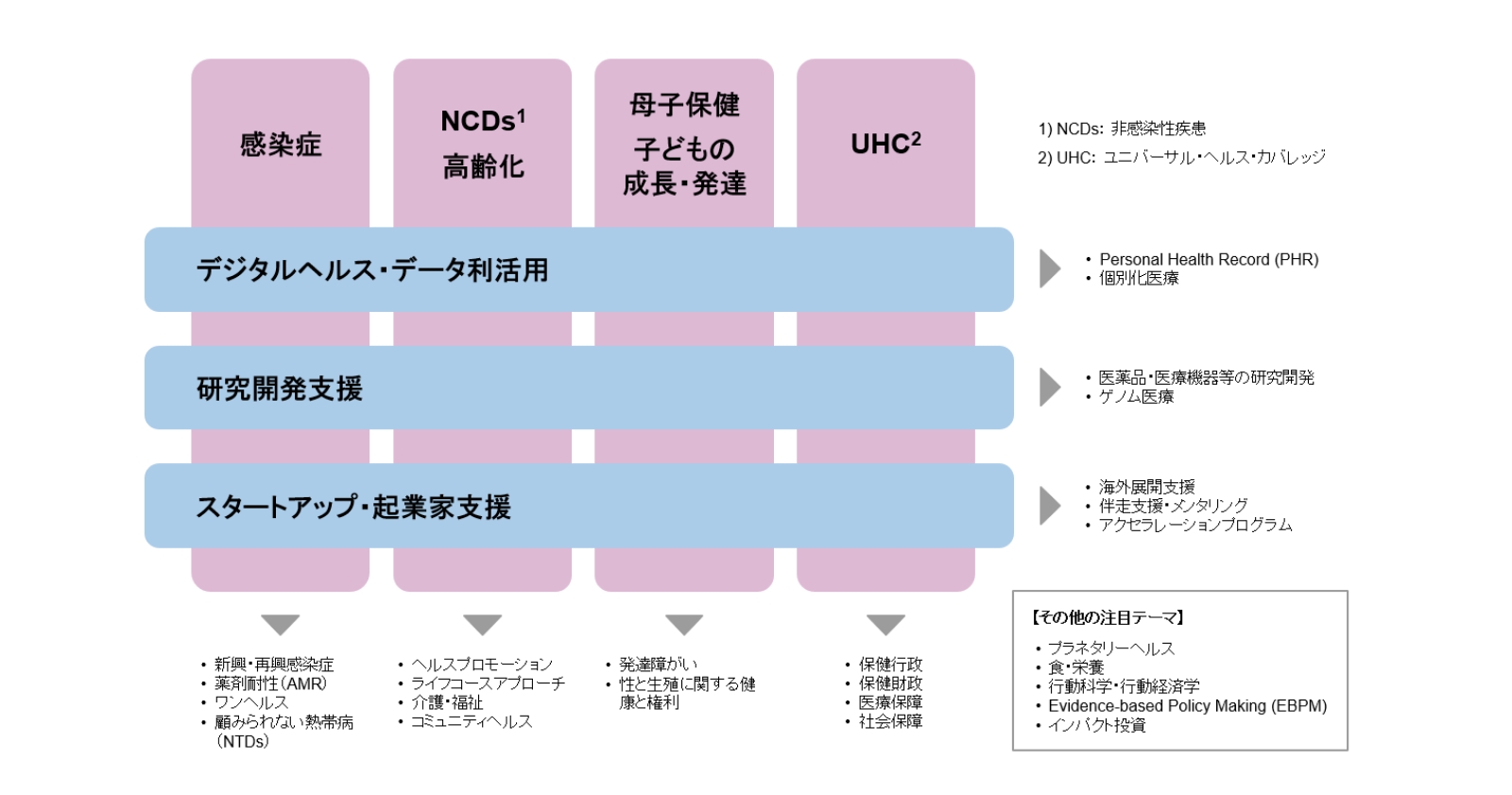 口腔ケアによる気道感染予防/社会保険研究所（単行本） 口腔ケア】の商品一覧／医歯薬出版株式会社