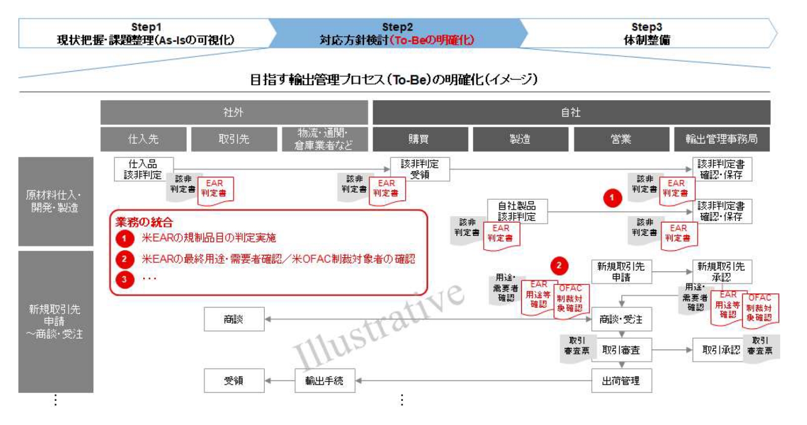 Mitsubishi UFJ Research and Consulting | 三菱UFJリサーチ