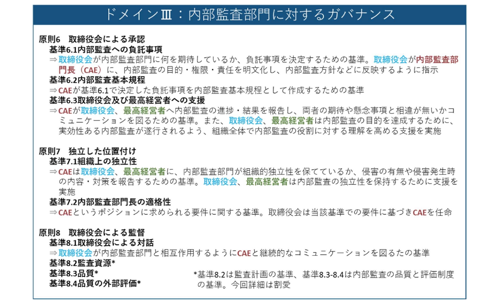 内部監査士認定講習会テキスト 2018年版 内部統制 内部監査 ガバナンス 内部監査人のためのIT監査とITガバナンス(補訂版) | 一般社団