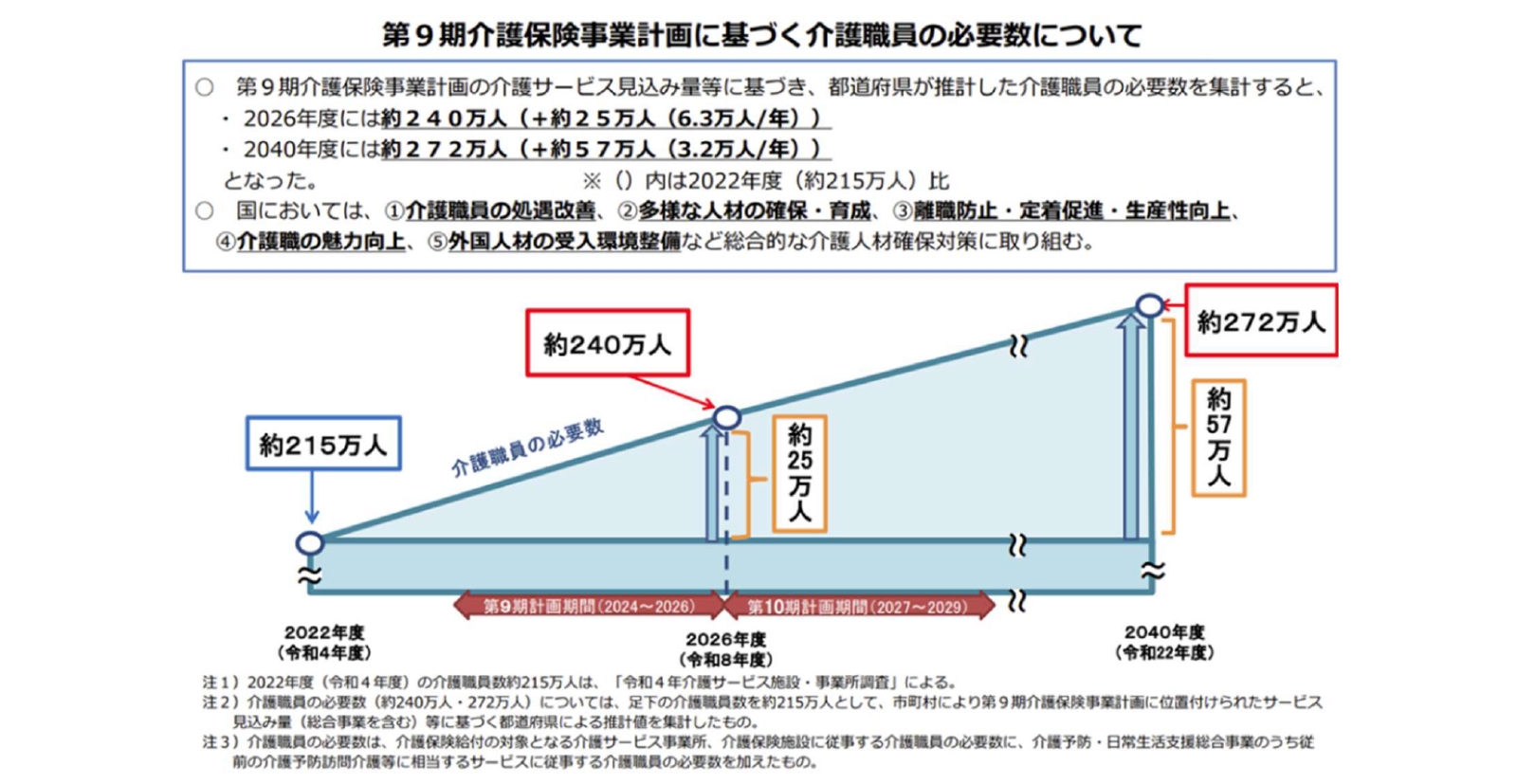 戦の傾き護法 戦の傾き 護法(DMRP03 31/93) | デュエル・マスターズ