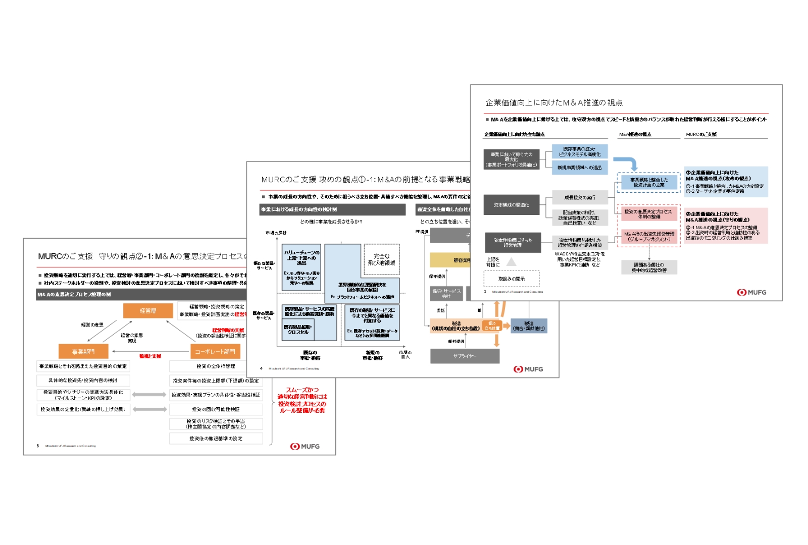 資料ダウンロード】「資本コストや株価を意識した経営」を踏まえたM＆A